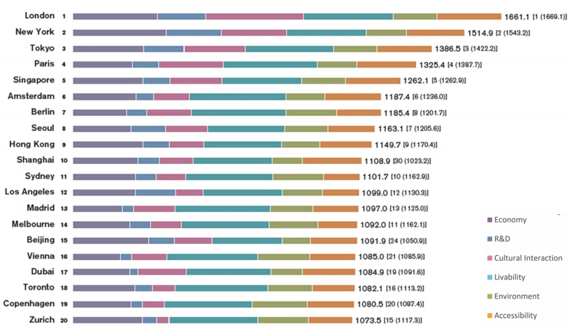 歐盟護(hù)照移民